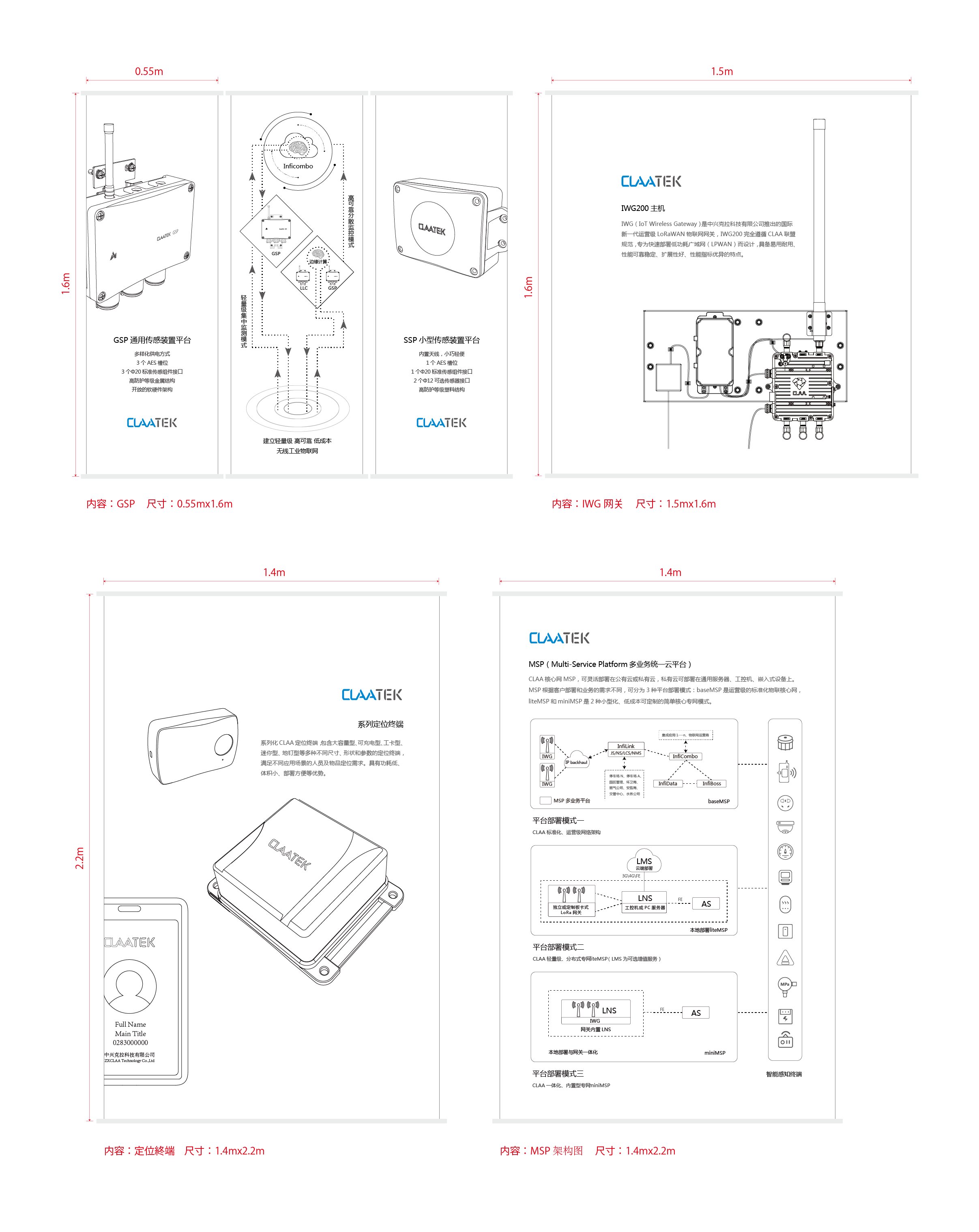 HTML5 Bootstrap Template by colorlib.com