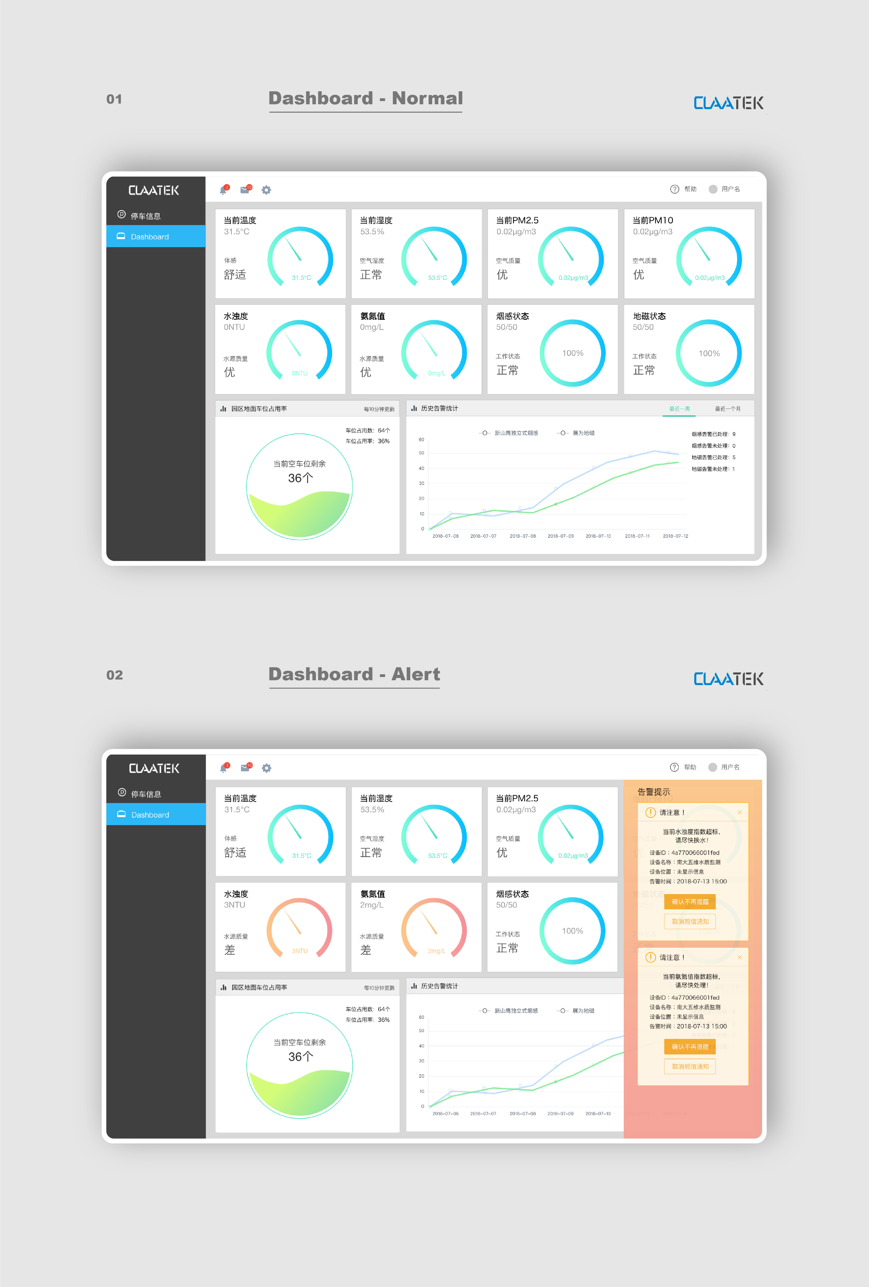 HTML5 Bootstrap Template by colorlib.com